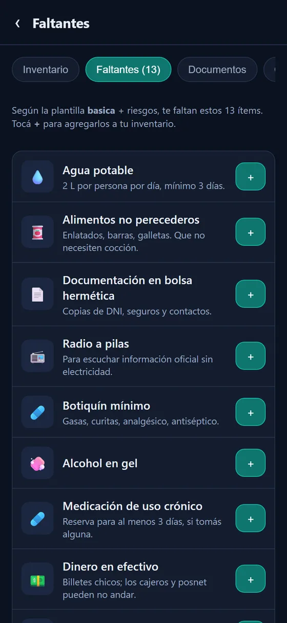 Lista de elementos recomendados que faltan en la mochila