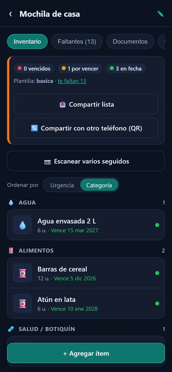 Inventario agrupado por categoría, con un encabezado por rubro